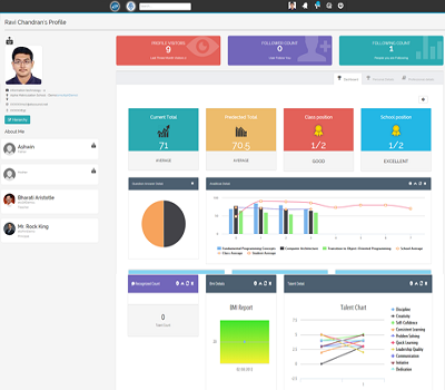School Management Software
